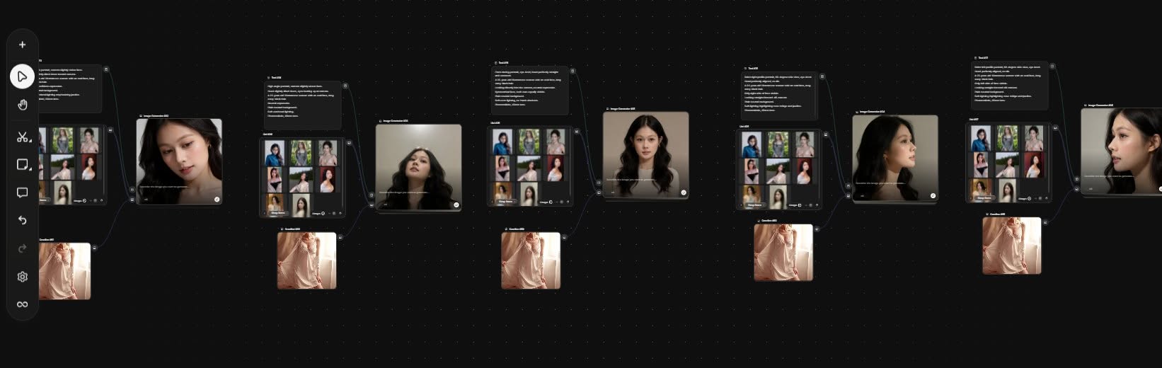 Workflow đồng nhất nhân vật KOLs trong video AI: Giải pháp mới cho AI Production