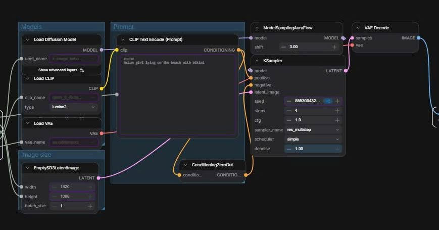 AIKING Khám Phá Workflow Local AI Chạy Offline 100%